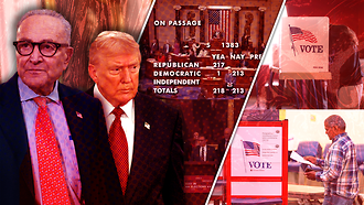 The SAVE Act Passes the House, Minnesota ICE Surge Ending, Activist Judge Frees Violent Illegal Migrants, & Is Putin in Trouble?