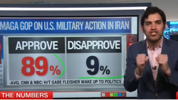 CNN: Republicans Support the War